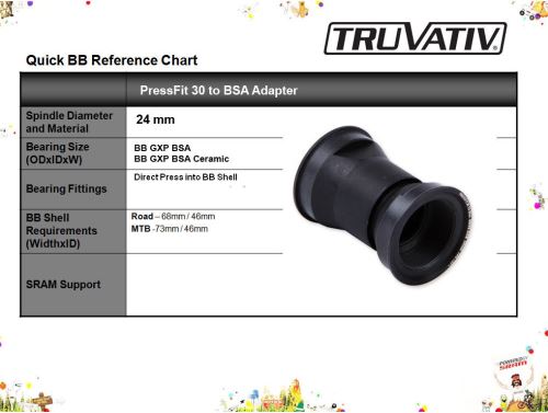 Stredové zloženie Truvativ PressFit 30 to BSA adaptér, 68 alebo 73mm